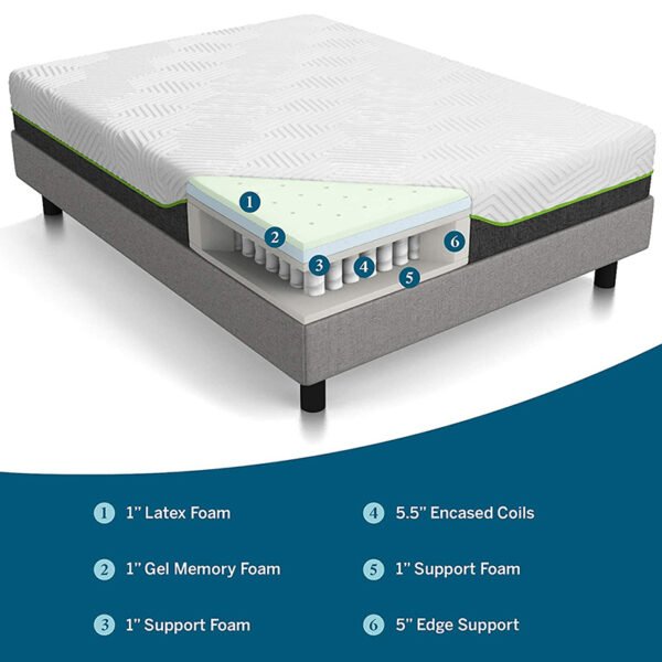 Bulk Buy Hotel Standard Spring Mattresses