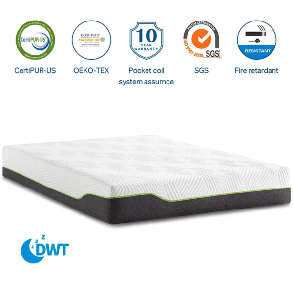 Bulk Buy Hotel Standard Spring Mattresses