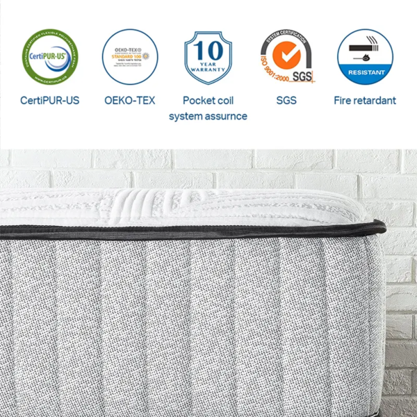 Sustainable Eco-Friendly Spring Mattress Project