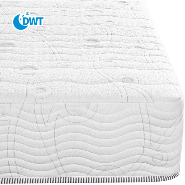 High-Profit Margin Spring Mattress for Retailers