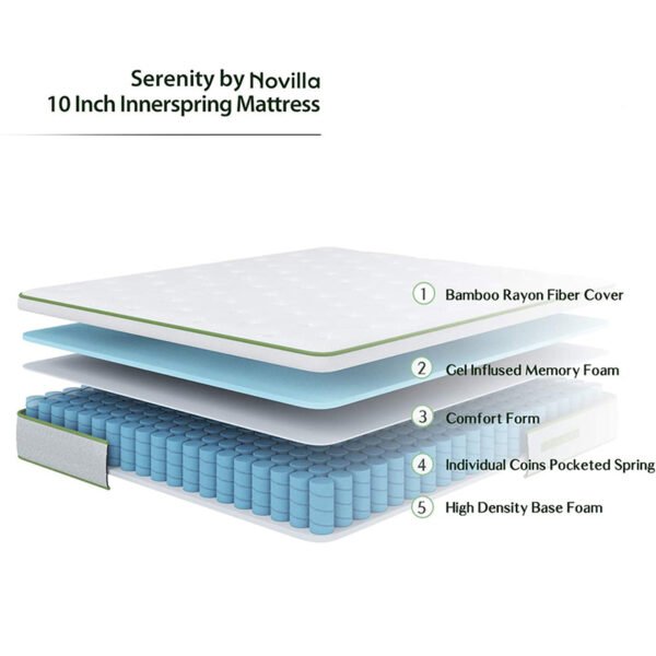Waterproof Spring Mattress for Rental Apartments