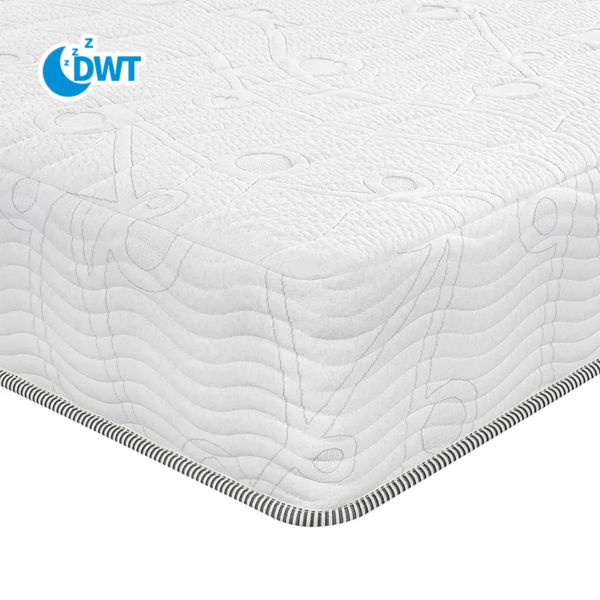 High-Profit Margin Spring Mattress for Retailers