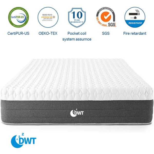 Direct Factory Price Pocket Spring Mattress