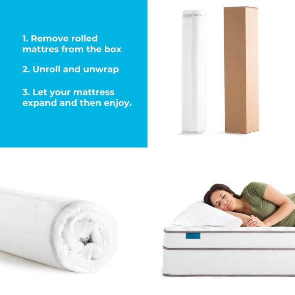 Commercial Grade Pocket Spring Mattress Wholesale