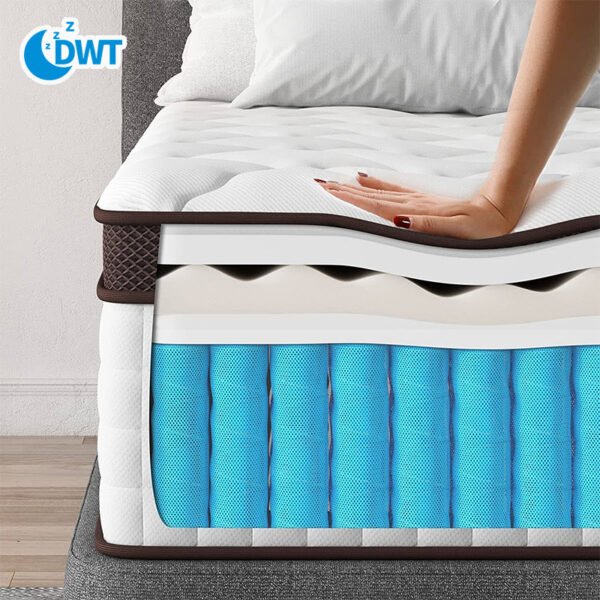 Fire-Retardant Spring Mattress for Hospitality