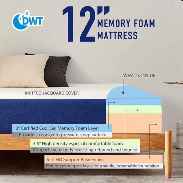 Polyfoam mattress distributor global
