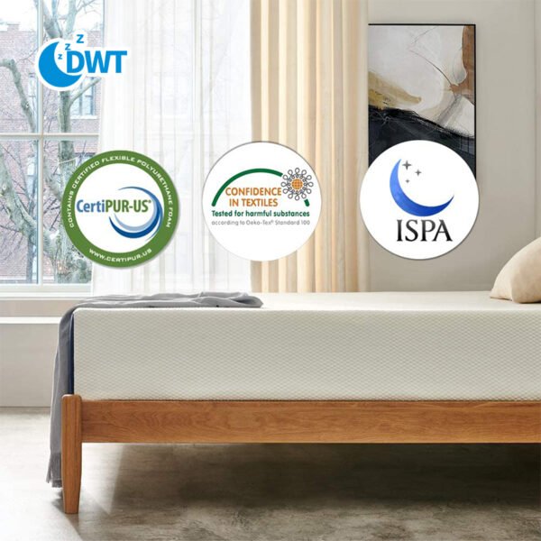 Wholesale foam mattress distributor lookup
