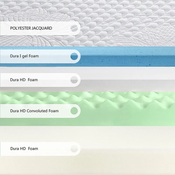 Buy bulk foam mattresses online