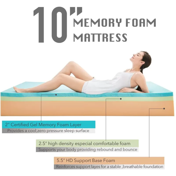 Memory foam mattress factory tour
