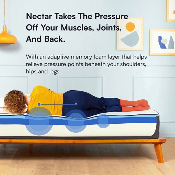 Contract grade foam mattress wholesale