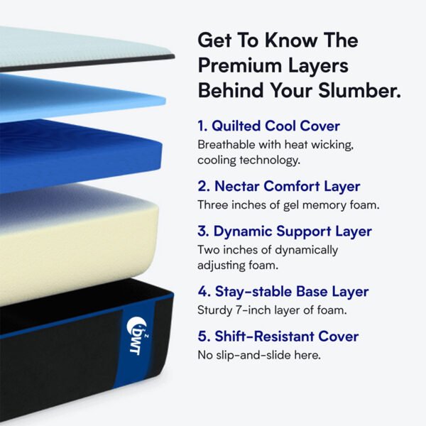Contract foam mattress for developer project