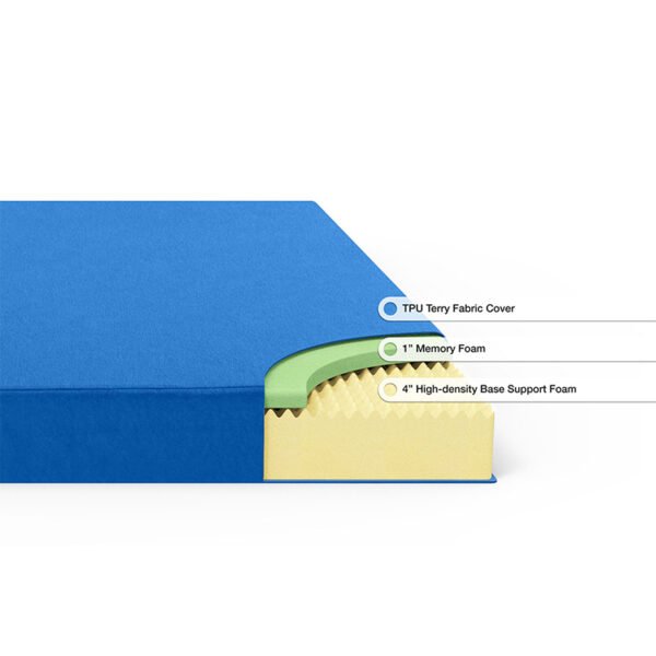 Custom size foam mattress wholesale